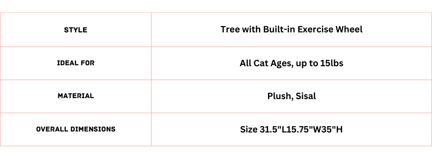 Best Cat Wheel Dimensions & Specs PennPlax